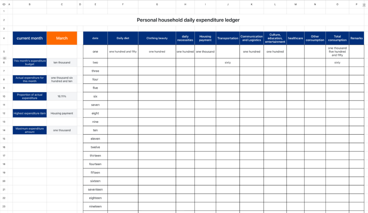 Personal household daily expenditure ledger